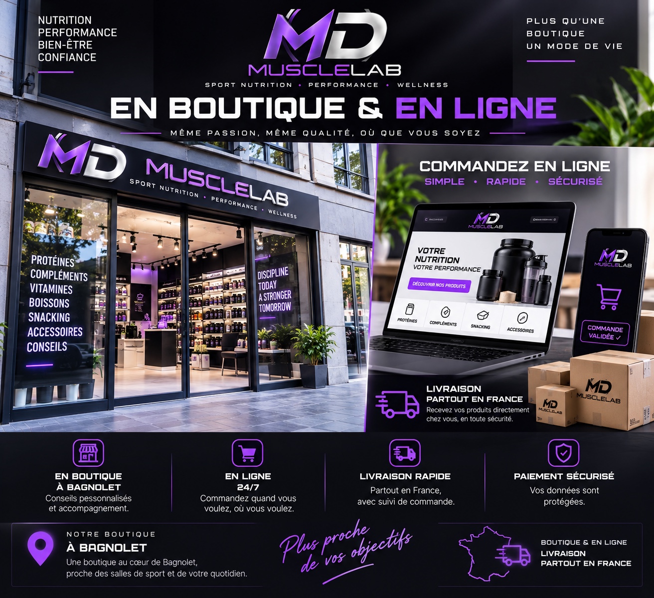 MDMuscleLab en boutique à Bagnolet et en ligne avec livraison